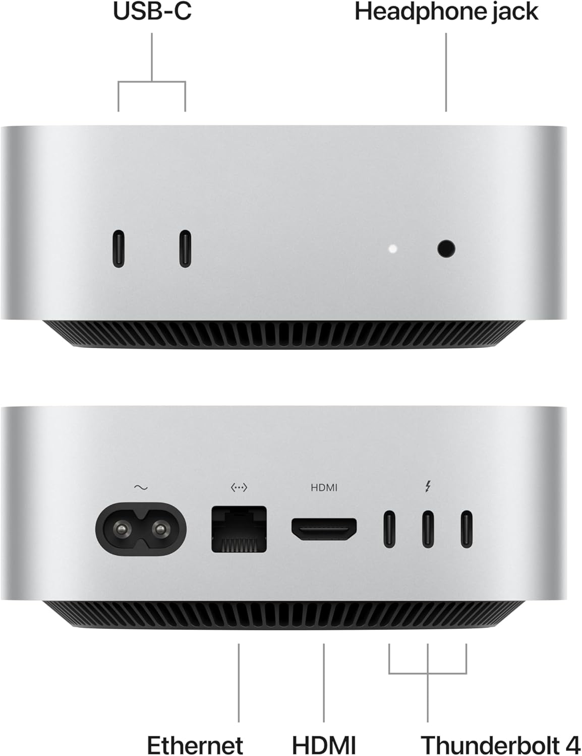 Mac Mini M4 16GB | 512GB